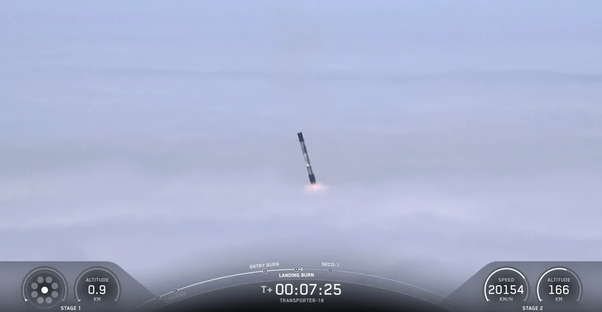 Rheinmetall Argotec Satellite in Orbit to Flag Air Threats Before Launch